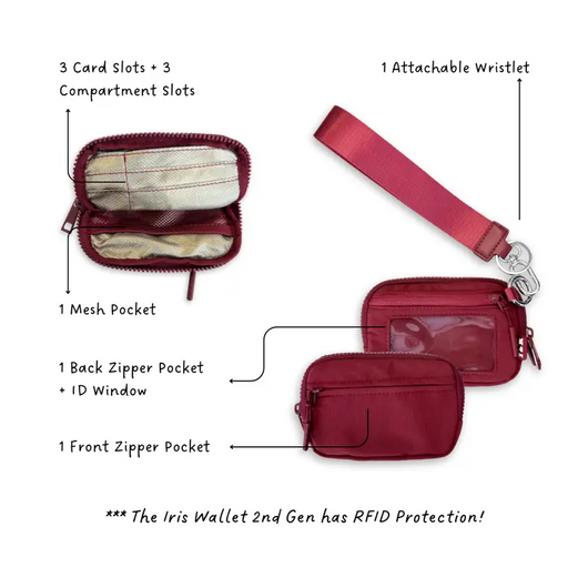 Iris Wallet